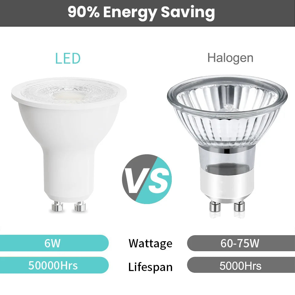 GU10 LED Spotlight Bulb SMD 2835 3W 6W 9W 12W 38 or 120 Degree Beam Angle CRI 80 AC 220V Energy Saving
