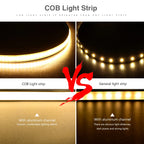 5mm COB LED Strip Light DC 12V 320 LED/m CRI 90 IP20 1m to 5m Warm White Natural White Cool White Red Yellow Pink Blue Green Flexible Tape