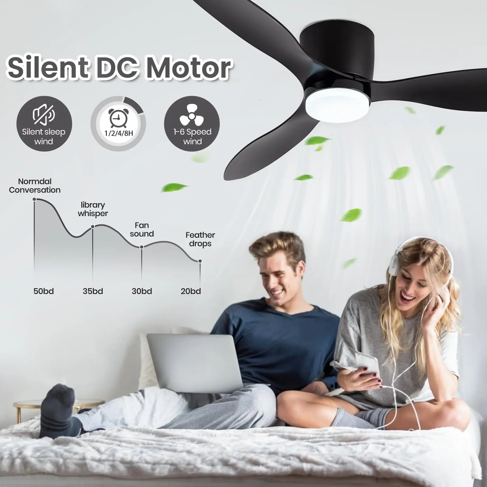 IRALAN DC Motor Ceiling Fan with LED 3-CCT 6-Speed Reversible Remote 42 52 Inch AC 90-220V