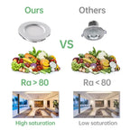 3W DC 12V Mini LED Recessed Spotlight D68mm 55mm Cutout 120° CRI 80+ Silver Aluminum