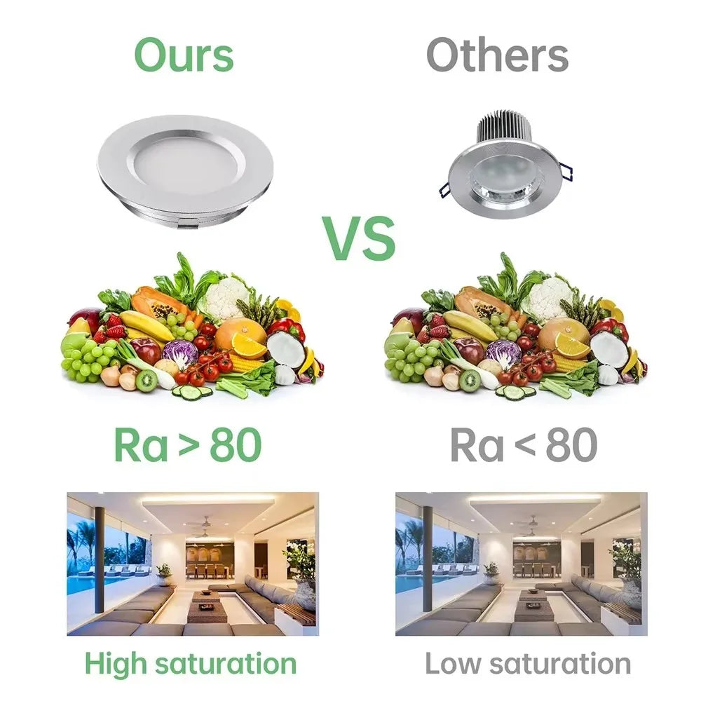 3W DC 12V Mini LED Recessed Spotlight D68mm 55mm Cutout 120° CRI 80+ Silver Aluminum