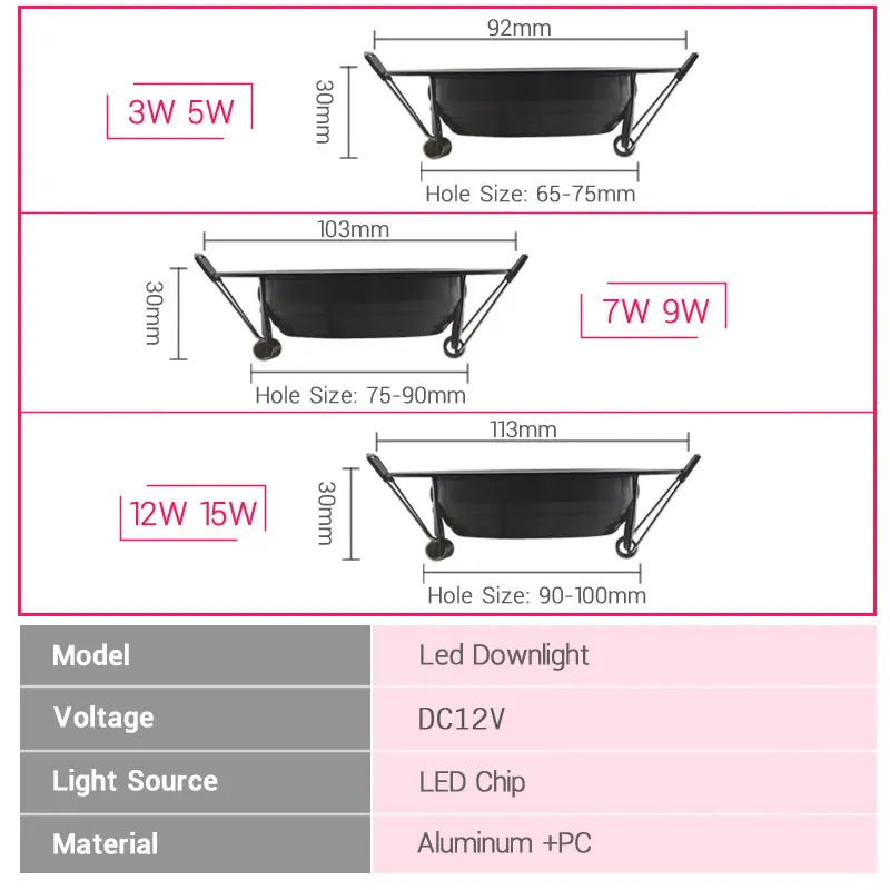 DC 12V IP65 LED Downlight 3W 5W 7W 9W 12W 15W Black Aluminum 3-Color Bathroom Outdoor
