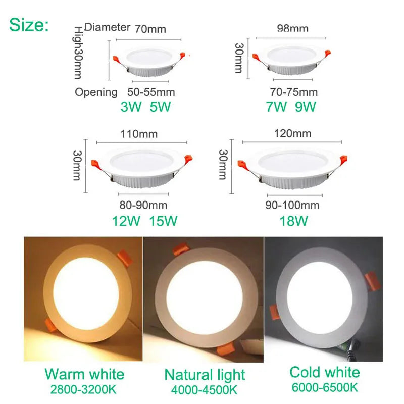 DC 12V LED Recessed Ceiling Downlight 3W 5W 7W 9W 12W 18W CRI 85+ White Black 120-Degree