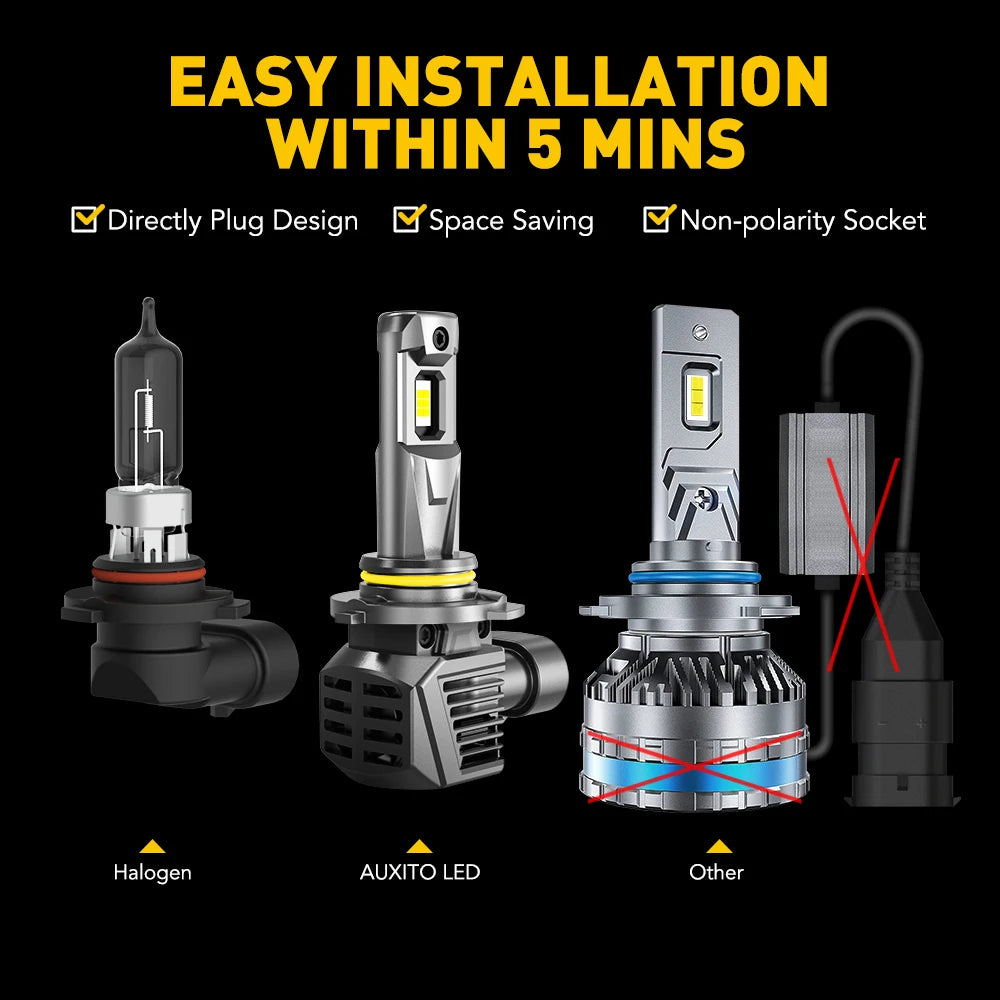 H8 H9 H11 H16 9005 HB3 9012 HIR2 LED Headlight 22000lm 120W Canbus 6500K DC 9-30V 2-Pack