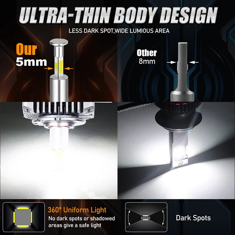 HLXG D1S D2S D3S D4S D1R D2R D3R D4R LED Canbus 6000K 9-36V IP68 Fan Cooled HID Upgrade