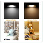 PIR Motion Sensor LED Recessed Downlight 5W 10W 15W 20W SMD 2835 CRI 85 AC 85-265V Auto On Off Corridor Hallway Stair Ceiling Spot