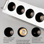 Dimmable Mini COB LED Grille Downlight 6W 12W 24W 30° 85lm/W AC 100-130V 200-240V No Glare