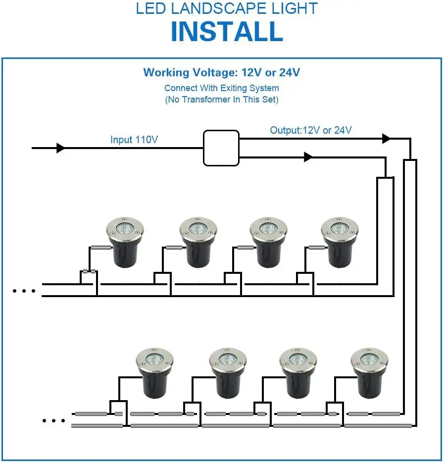 6-12 Pack 3W DC 12V 24V IP67 LED Low Voltage Landscape Light In-Ground Yard Driveway Step