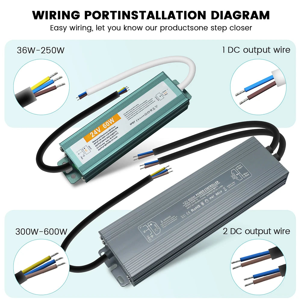 IP67 Waterproof LED Power Supply DC 12V 24V 36W-600W AC 110-250V OCP SCP OVP Outdoor