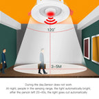 PIR Motion Sensor LED Recessed Downlight 5W 10W 15W 20W SMD 2835 CRI 85 AC 85-265V Auto On Off Corridor Hallway Stair Ceiling Spot