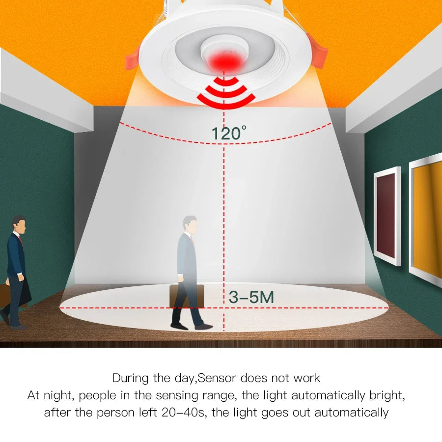 PIR Motion Sensor LED Recessed Downlight 5W 10W 15W 20W SMD 2835 CRI 85 AC 85-265V Auto On Off Corridor Hallway Stair Ceiling Spot