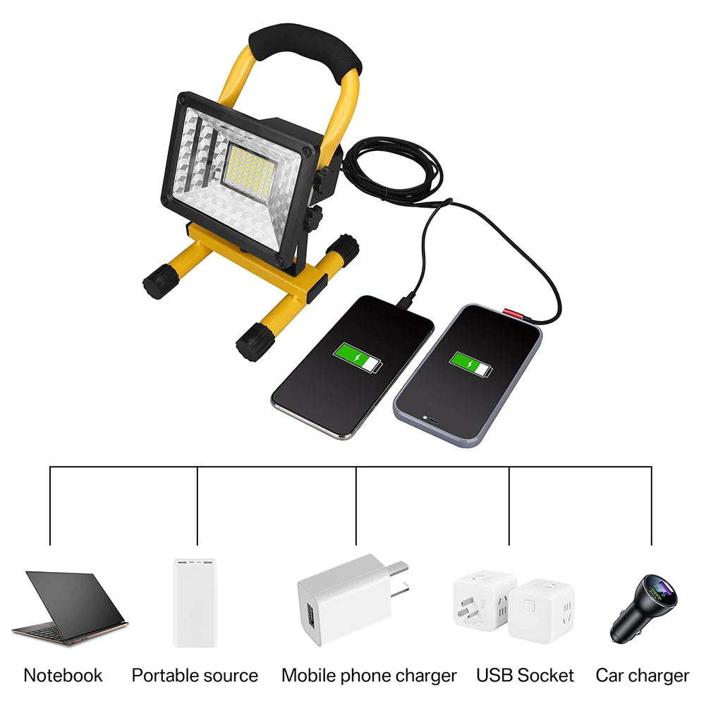 60W Rechargeable Portable COB LED Work Light 3000lm IP65 3-Mode Emergency 360° Floodlight