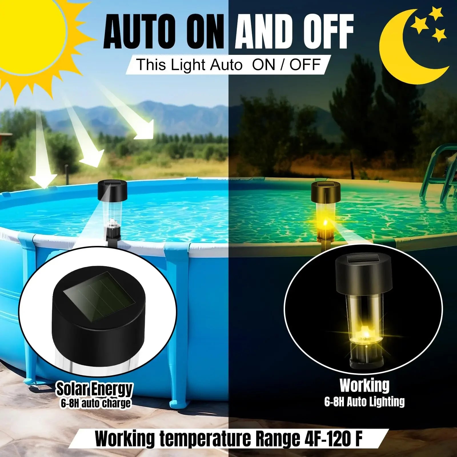 Solar LED Pool Railing Light IP44 Multi Color Auto Dusk to Dawn Adjustable Strap Mount Outdoor Garden Fence Path 6 Pack