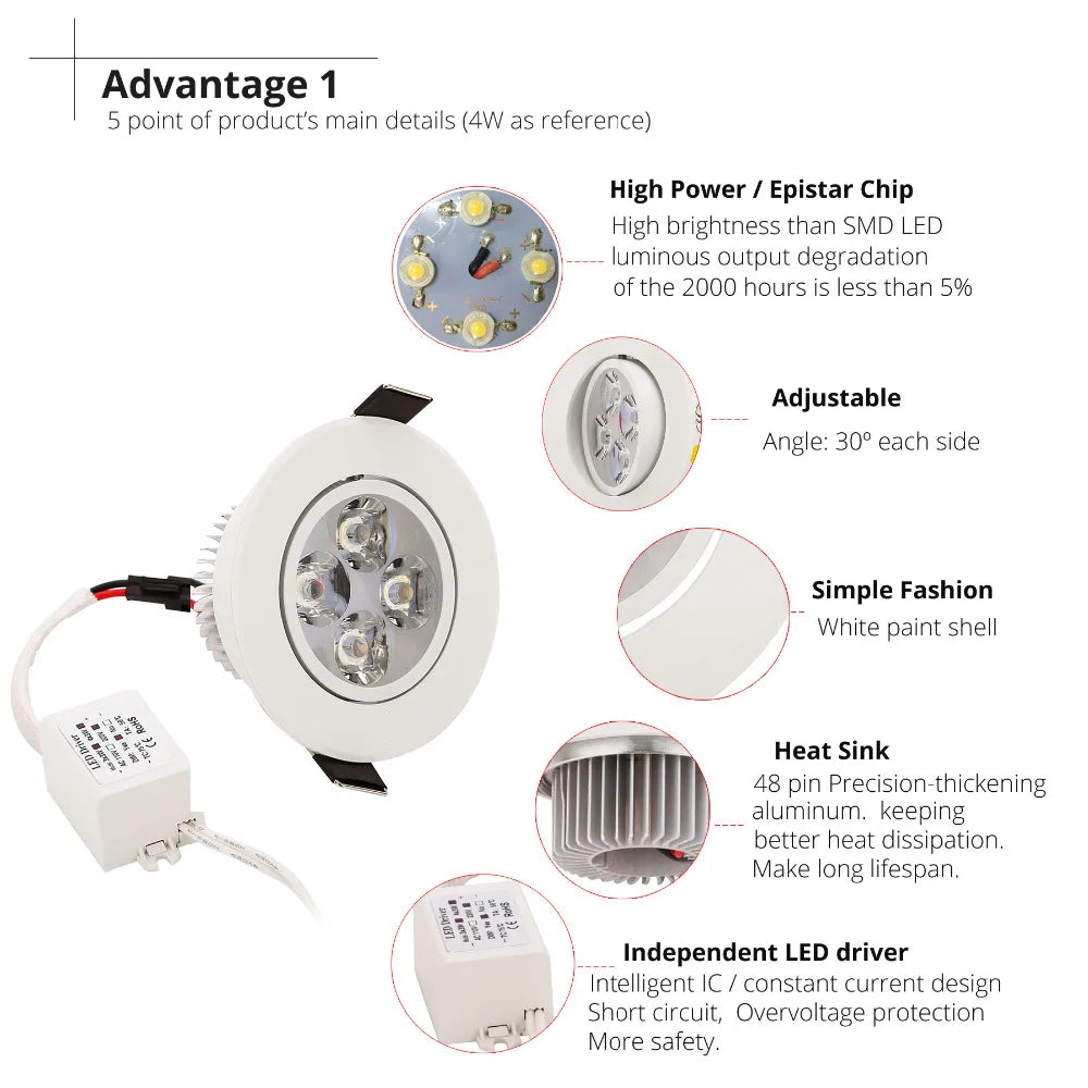 LED Recessed Downlight 9W 12W 15W 21W Aluminum 30 Degree Dimmable Knob Switch AC 110V 220V Warm White Natural White Cool White White 68-75mm Cutout