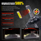 D1S D2S D2R D3S D4S D4R D5S D8S LED Headlight 35W 6000K Canbus All-in-One Fan Cooled 2-Pack