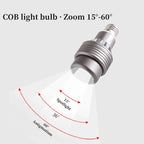 E27 LED PAR20 Spotlight 7W 10W 12W Adjustable Zoom 15-60 Degree Dimmable 110-220V