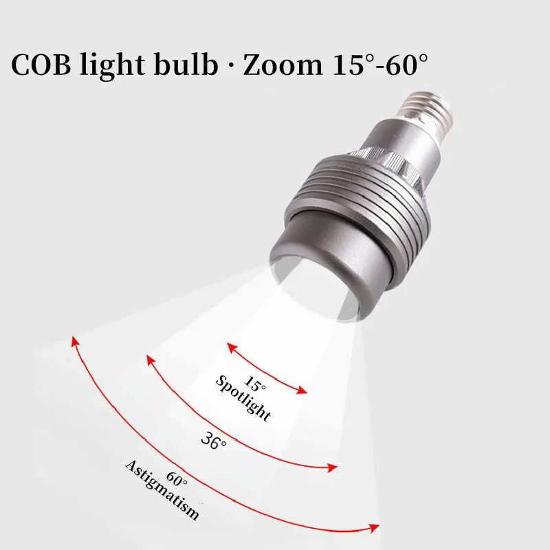 E27 LED PAR20 Spotlight 7W 10W 12W Adjustable Zoom 15-60 Degree Dimmable 110-220V