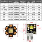 OSRAM High-Power LED Chip 40W 60W 80W 150W 200W 300W 400W Cold White 7000-9000K Copper