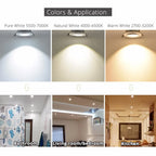 Dimmable COB LED Recessed Downlight 3W 5W 7W 10W 12W Aluminum 60 Degree AC 110-220V Warm White Neutral White Cool White White Silver Black