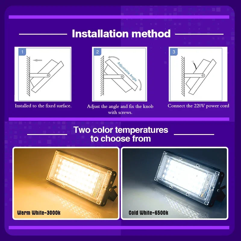 LED Flood Light 50W 100W SMD2835 CRI 85+ 180° IP65 AC 110-240V Warm Cool White