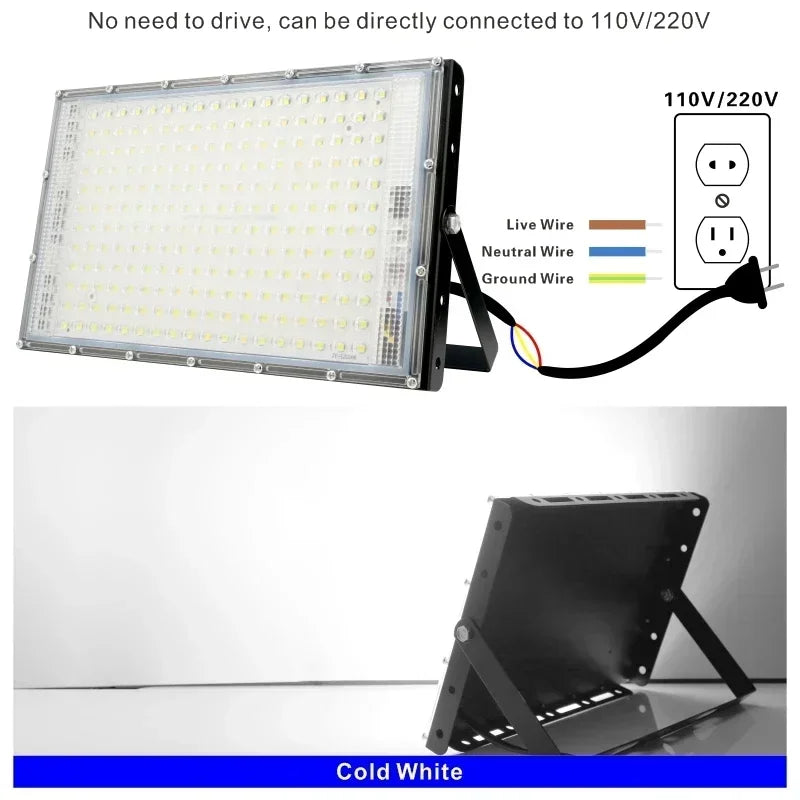 LED Flood Light 50W 100W 150W 200W SMD2835 IP65 CRI 85+ 180° AC 110-220V 4500-18000lm