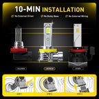 AUXITO M6S H8 H9 H11 9005 9006 HB3 HB4 LED Headlight 30000lm 60W Canbus 9-18V 2 Pack