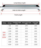 LED Machine Tool Work Light 5W 10W 12W 15W 20W Waterproof Oil-Proof DC 24V AC 100-242V CNC