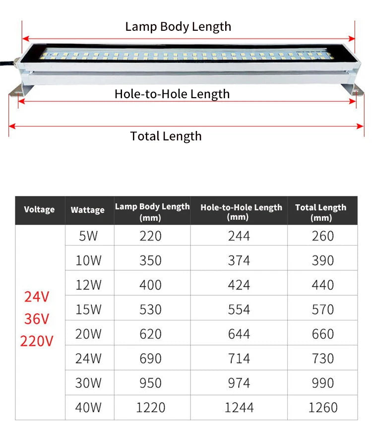 LED Machine Tool Work Light 5W 10W 12W 15W 20W Waterproof Oil-Proof DC 24V AC 100-242V CNC