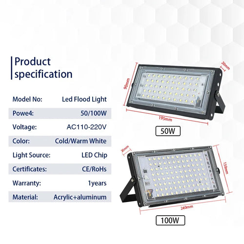 50W 100W IP65 LED Flood Light SMD2835 CRI 85+ 180° AC 110V 220V Warm Cool White 4-Pack