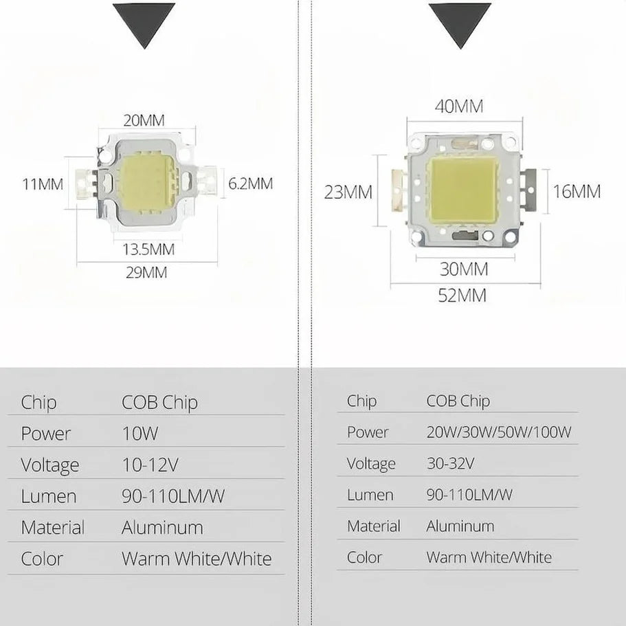 High-Power Integrated LED Chip 10W 20W 30W 50W 100W COB 90-110lm/W Warm Cool White