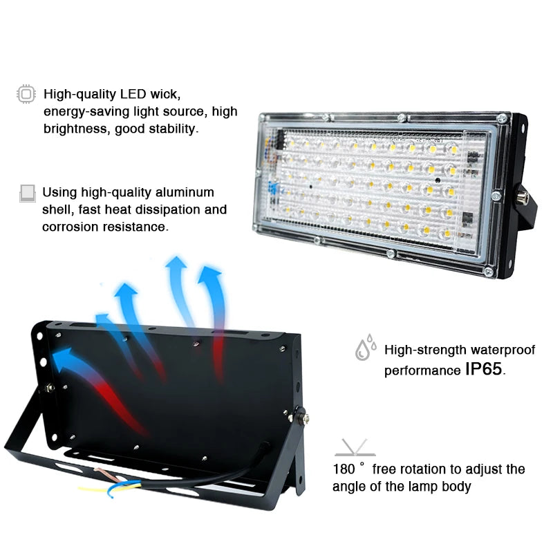50W 100W IP65 LED Flood Light SMD2835 CRI 85+ 180° AC 110-220V Warm Cool White Aluminum