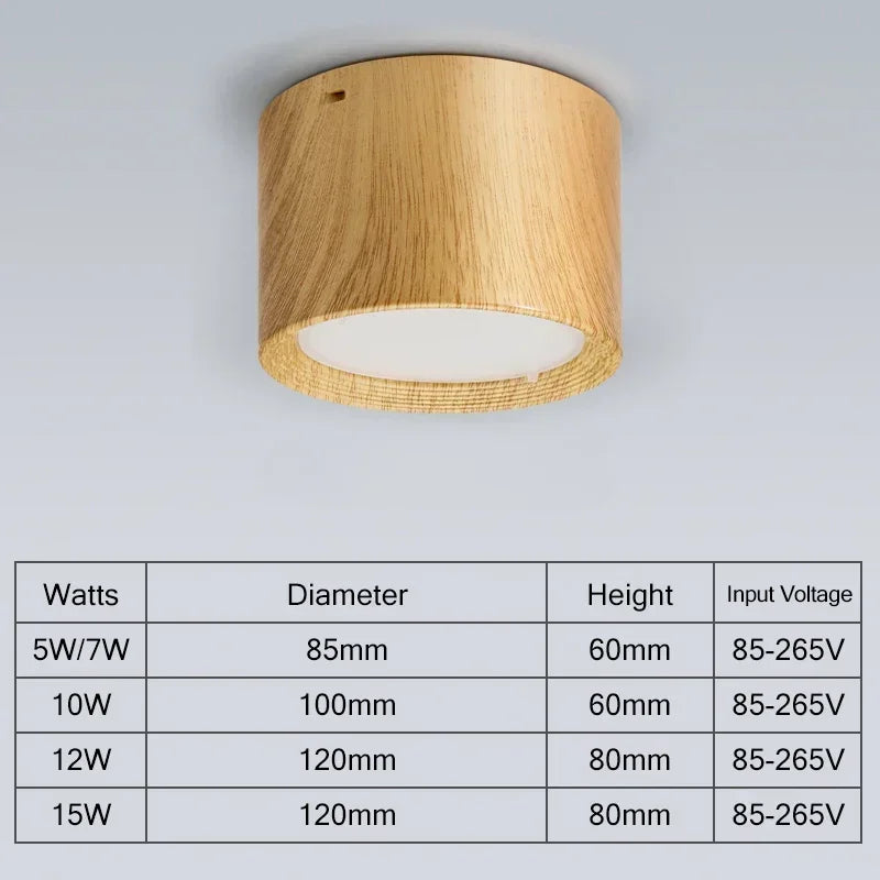 Nordic Wood Grain LED Surface Mounted Ceiling Downlight 5W 7W 15W Iron AC 85-265V D85mm to D120mm Wood Black White Foyer Living Room Bedroom