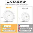 5W 12V Ultra-Thin LED Cabinet Puck Light Dimmable Touch Sensor Through-Wood AC 100-240V