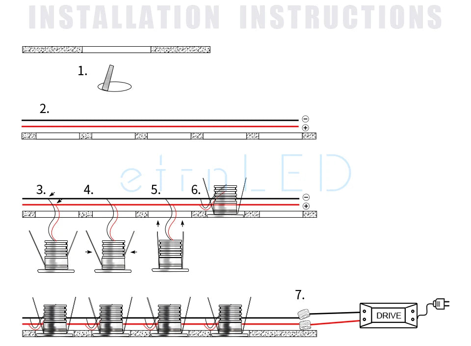 Waterproof RGB LED Mini Recessed Ceiling Light