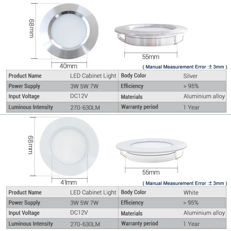 Mini Ultra-Thin DC12V LED Downlight 3W 5W 7W D68mm IP65 SMD2835 CRI80+ Warm Neutral Cool