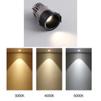 Mini Dimmable COB LED Recessed Downlight 5W 10W 15W 35mm 45mm Cutout AC 110-240V