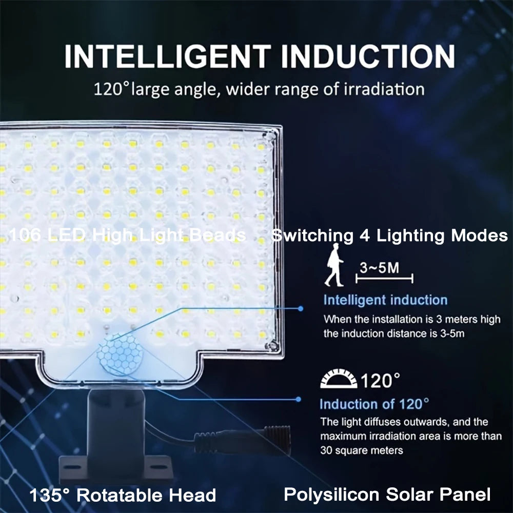 Solar LED Motion Sensor Flood Light 106 LED 3500lm 360 Degree Sensor 5 to 8 Meter Range Remote Control Outdoor Security Wall Lamp