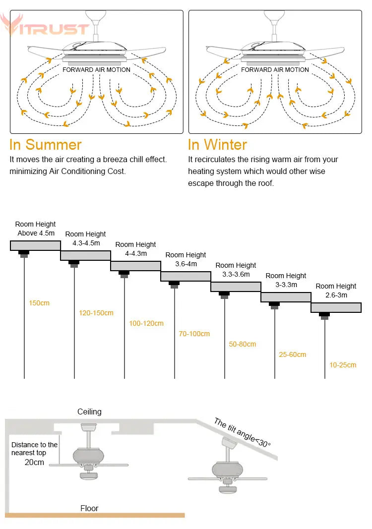 Modern Wooden Ceiling Fan Remote Control Light