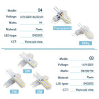 G4 G9 SMD2835 LED Bulb 3W 5W 7W 360° Warm Cool White DC 12V AC 110-240V Chandelier Spotlight