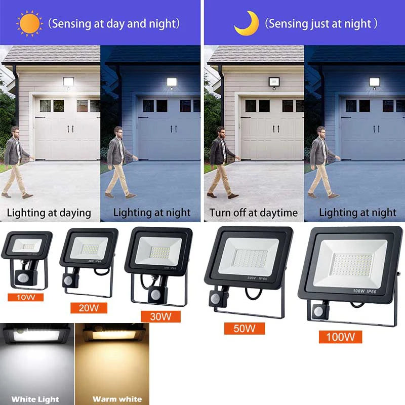PIR Motion Sensor LED Flood Light 10W 20W 30W 50W 100W IP66 6000K AC 110-240V Outdoor