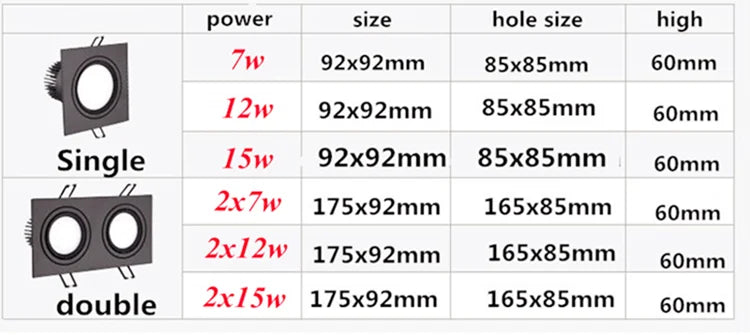Modern Dimmable LED Downlight COB Ceiling Light