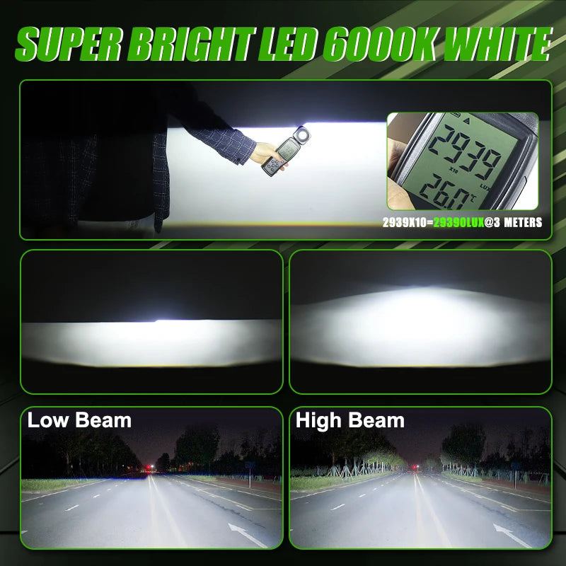 RACBOX 2.5-Inch Bi-LED Projector Lens 50W 10000lm 6000K H4 H7 9005 9006 IP65 Retrofit
