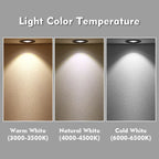 6-Pack 3W Mini LED Recessed Spotlight D68mm 50mm Cutout 30° 180lm Dimmable AC 85-265V