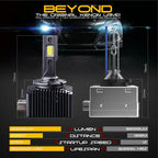 D1S D2S D3S D4S D5S D8S LED Headlight 30000lm 70W 30-CSP IP68 Canbus DC 12-24V 2-Pack