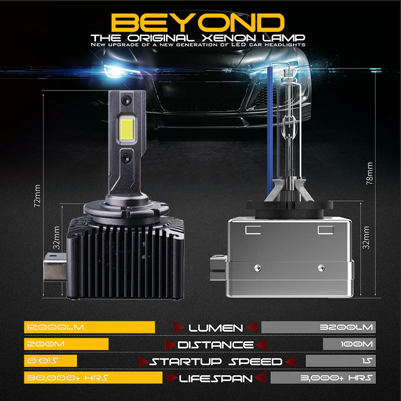 D1S D2S D3S D4S D5S D8S LED Headlight 30000lm 70W 30-CSP IP68 Canbus DC 12-24V 2-Pack