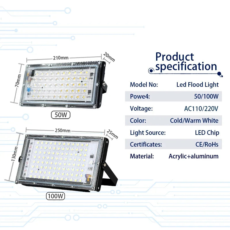 50W 100W IP65 LED Flood Light SMD2835 CRI 85+ 180° AC 110-220V Warm Cool White Aluminum