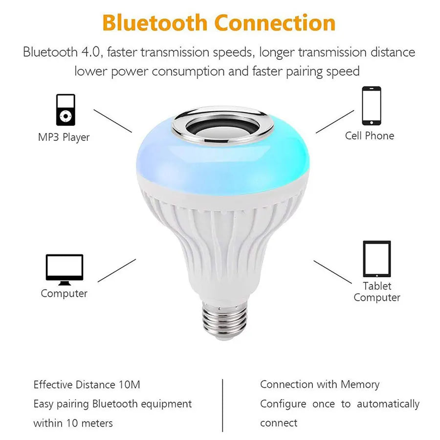 E26 LED Bluetooth Speaker Bulb 12W RGB Color Changing Bluetooth 4.0 24-Key Remote Control AC 100-240V Bedroom Party Globe Smart Bulb