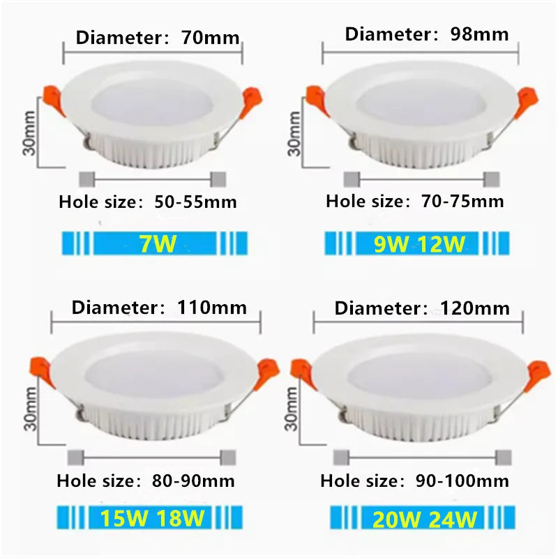 Ultra-Thin 3cm Dimmable LED Recessed Downlight 7W 9W 12W 15W 18W 20W 24W CRI 95 SMD2835