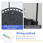 UFO LED High Bay Light 100W 150W 200W SMD2835 IP66 110-120lm/W 6000K AC 110-265V Warehouse