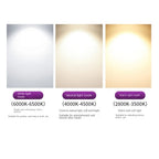 E27 COB LED Spotlight 5W 7W 10W 12W Adjustable Zoom 15-60 Degree 3 Colors AC 85-240V